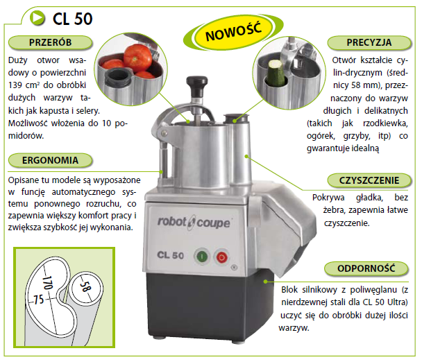 Robot Coupe CL 50 - Szatkarka do warzyw